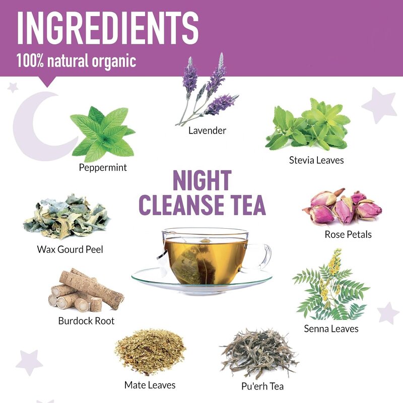 Detox Tea Bags Factory - Customized Best Body Management Tea