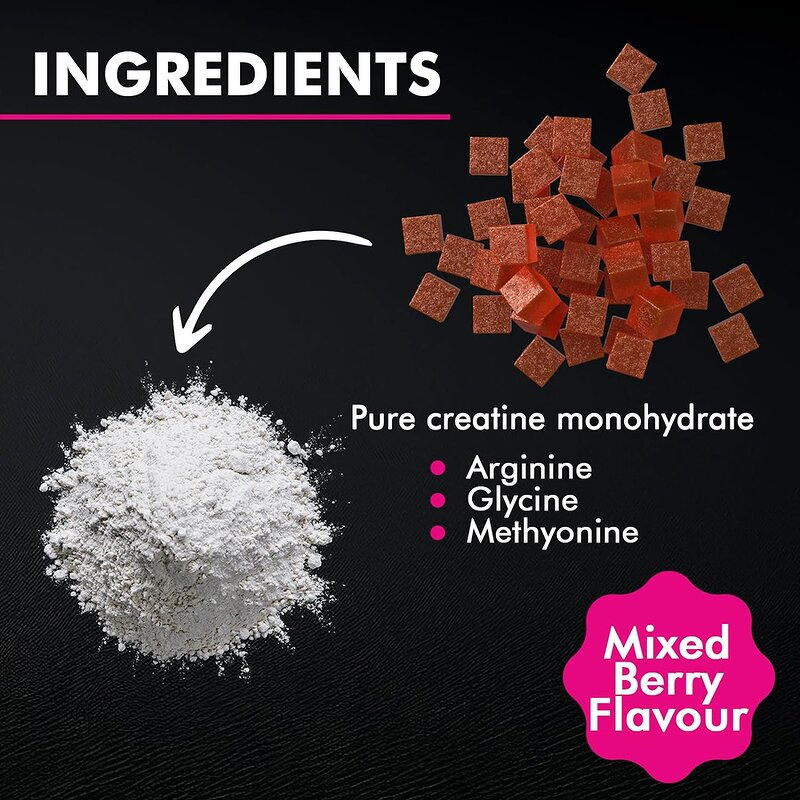 Creatine Monohydrate Gummies Factory - Organic Energy Boosting OEM