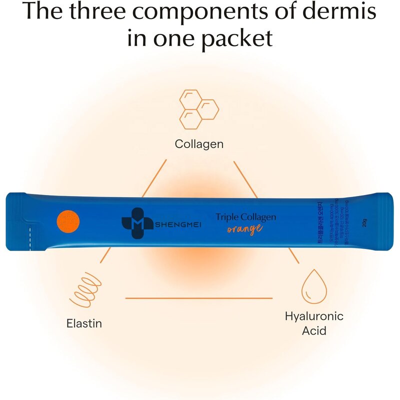 Triple Collagen Powder Manufacturer - Hot Selling Hyaluronic Acid