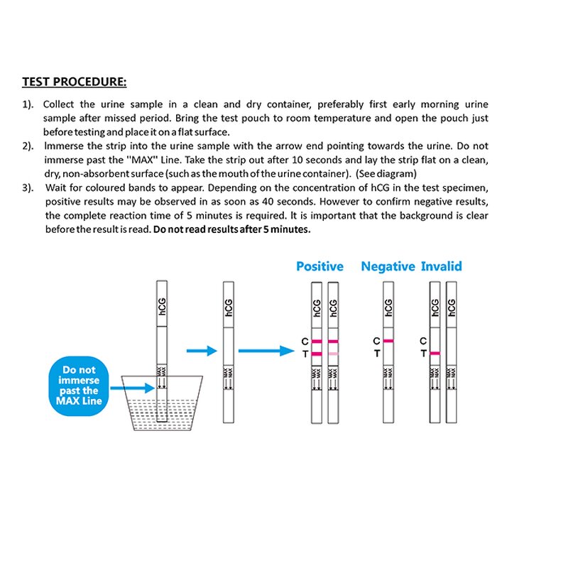 Pregnancy Test Strip Factory - Early One Step Urine HCG
