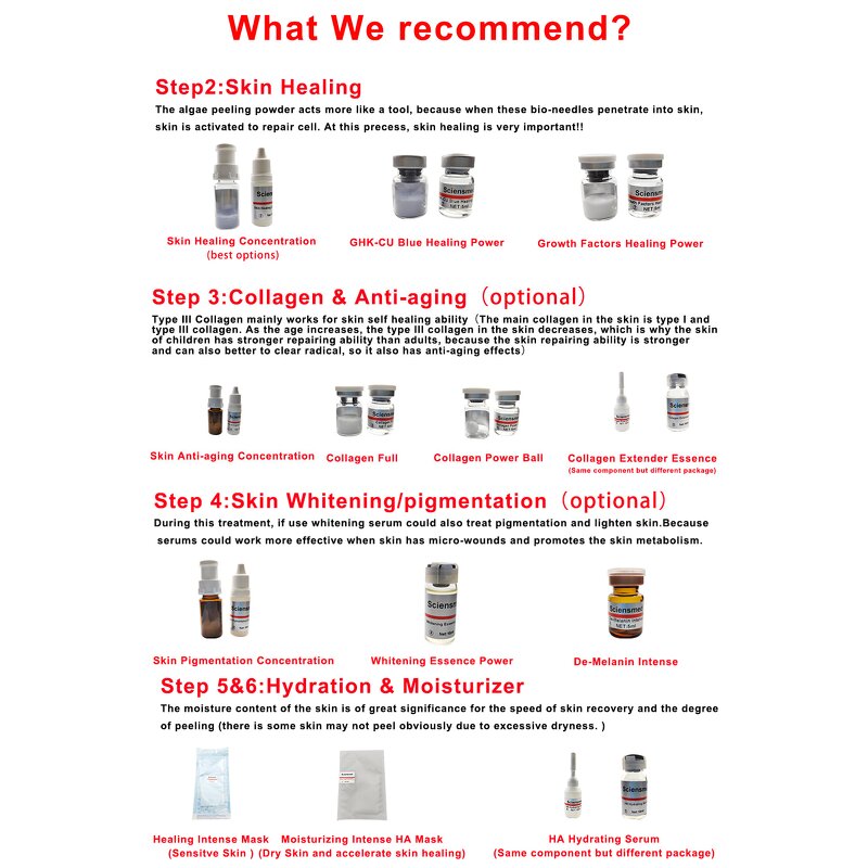 Algae Peel Treatment Manufacturer - Sciensmed Green 60% Spongilla