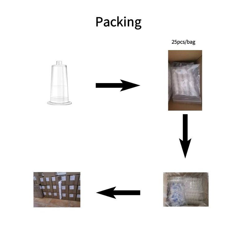 PRP Holder Manufacturer - Sculprp Blood Collection Needle