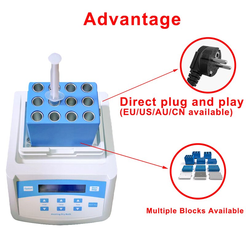 PRP Machine Manufacturer - Sciensmed Heating Plasma Gel