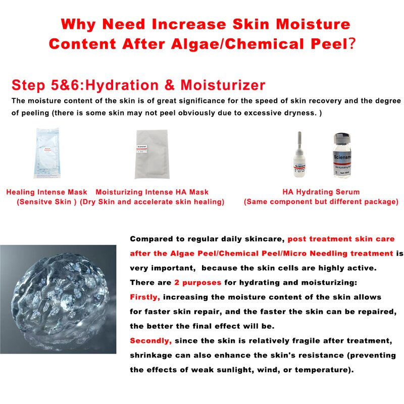 Hyaluronic Acid Mask Factory - 4D Moisturizing Post Treatment