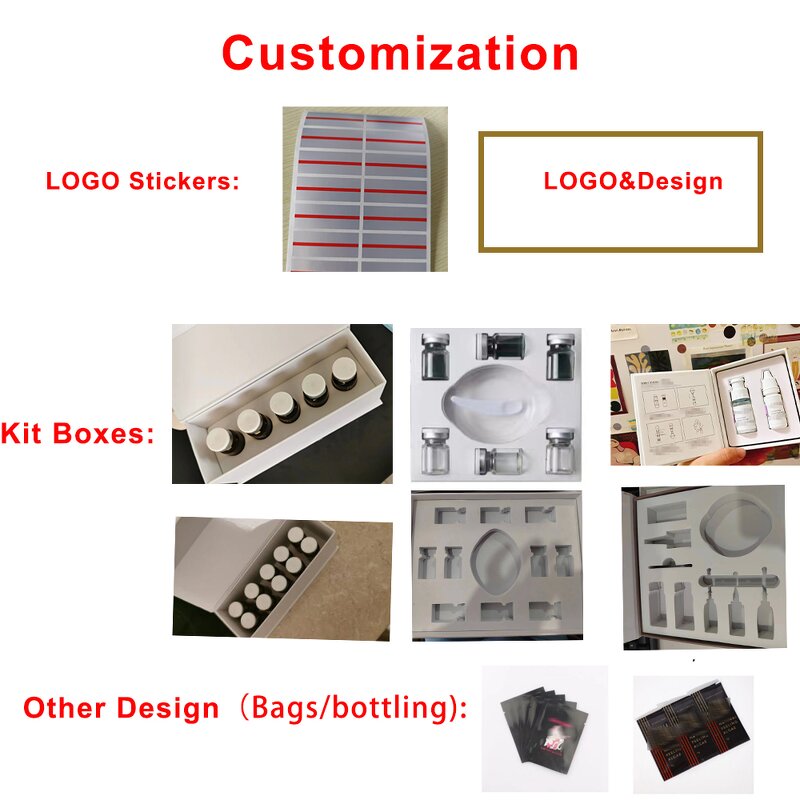 Copper Peptide Manufacturer - GHK-CU Skin Healing Concentration