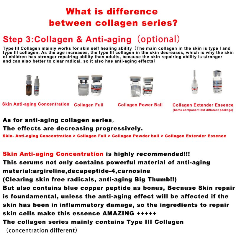 Anti Aging Serum Manufacturer - Collagen Extender Essence 10ML