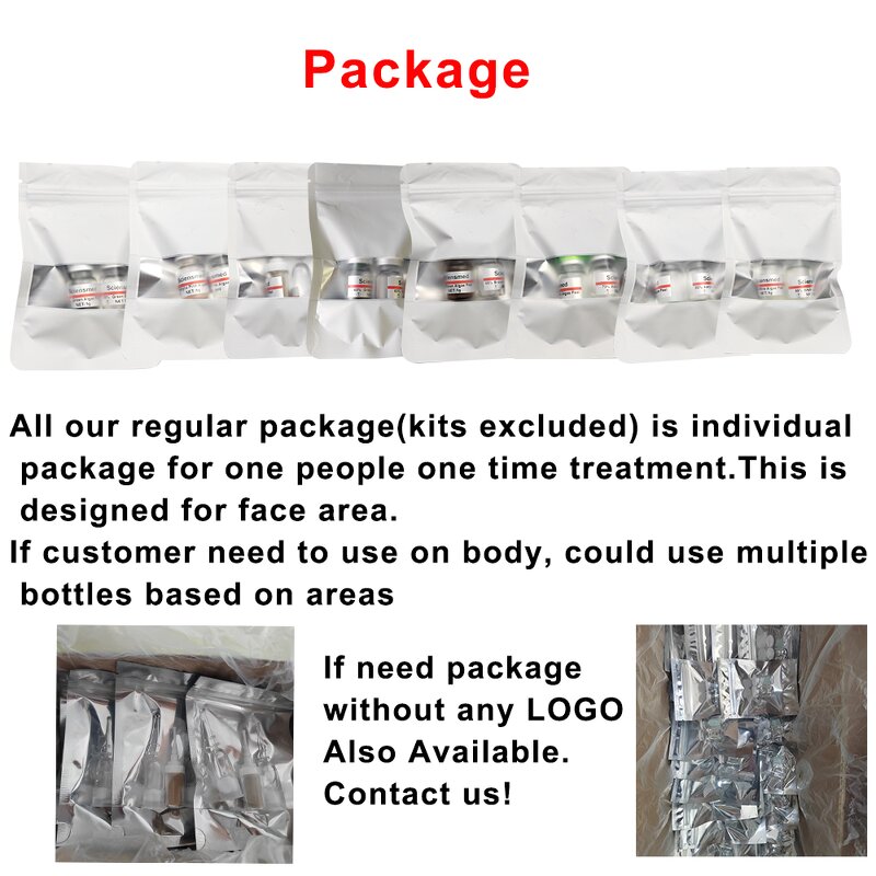 Growth Factors Manufacturer - Oligopeptide Human Like Healing