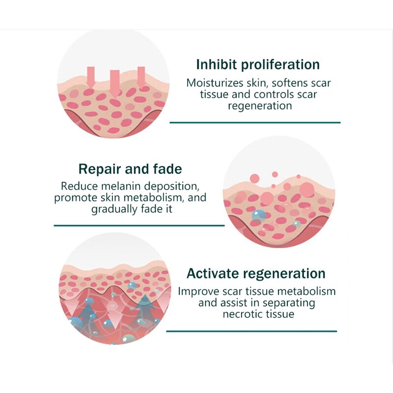 Scar Serum Factory - Facial Body Moisturizing Repair
