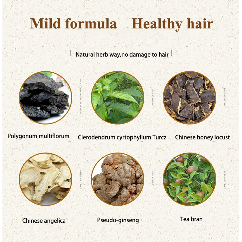 Bubble Dyeing Manufacturer - Plant First Wash Cover