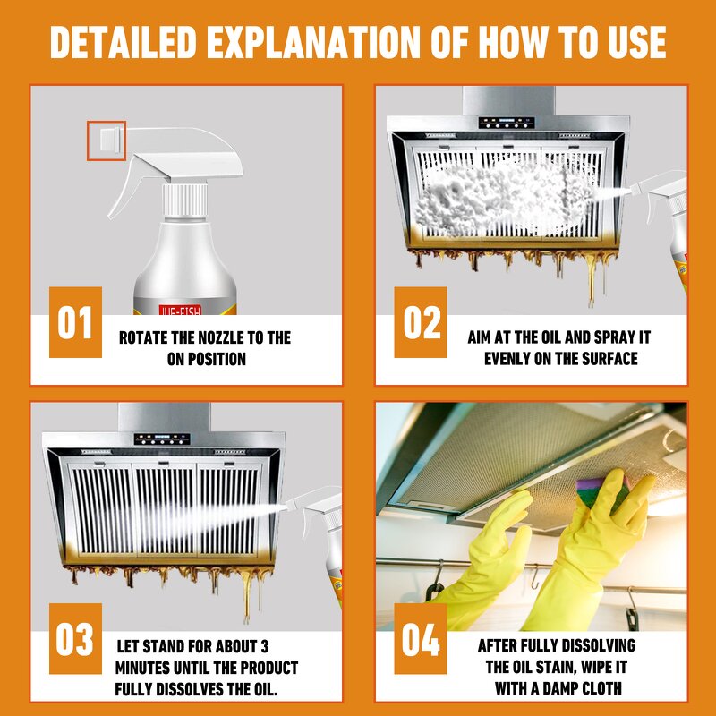 Bathroom Cleaner Manufacturer - Shower Room Glass Scale