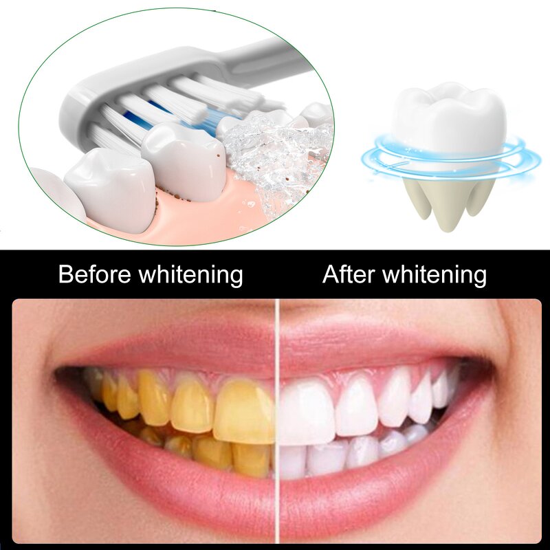Whitening Toothpaste Factory - Wholesale Repair Oral