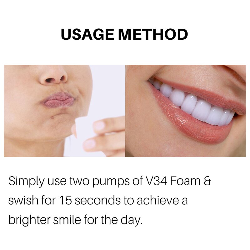 Breath Essence Manufacturer - Multi-Purpose Teeth Whitening