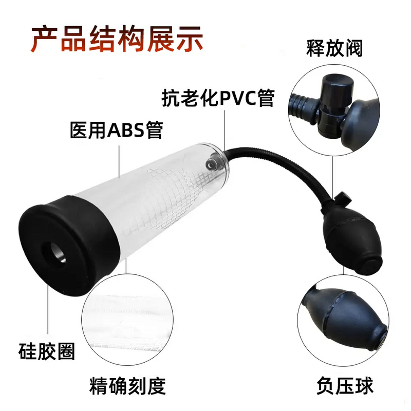 Male Sex Toy Factory - Penis Pump Bulk Wholesale