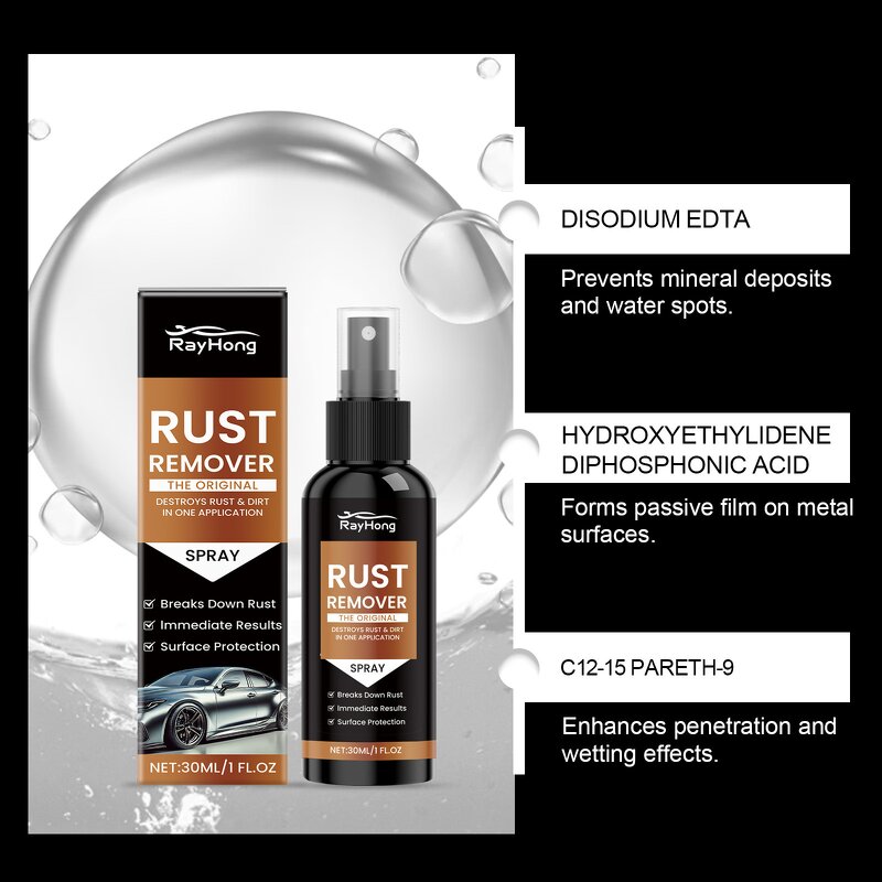 Car Rust Remover Manufacturer - Polishing Protection