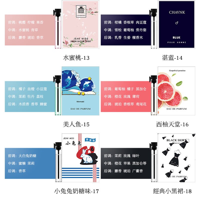 Mini Perfume Supplier - Travel Spray Wholesale