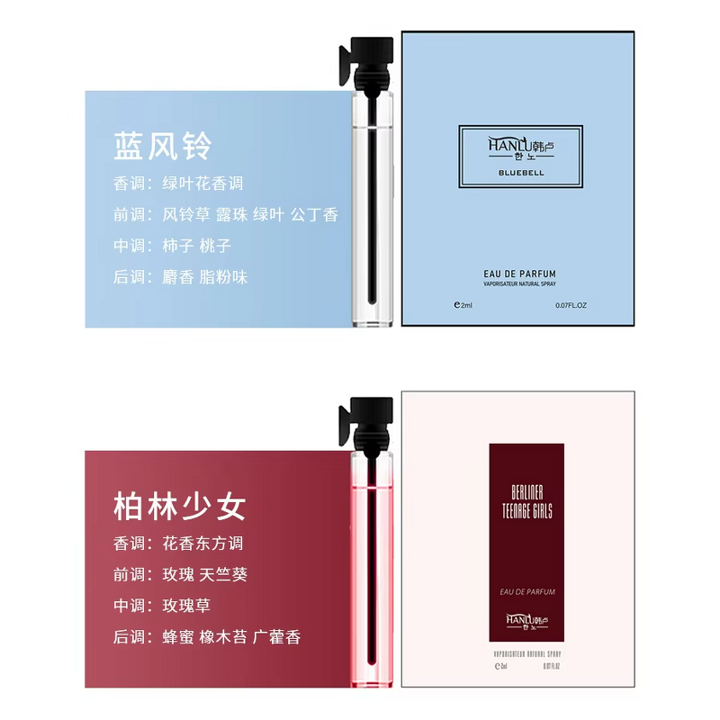 Perfume Sample Manufacturer - Custom Brand Wholesale