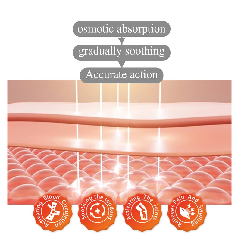 Pain Relief Spray Supplier - Private Label & Bulk