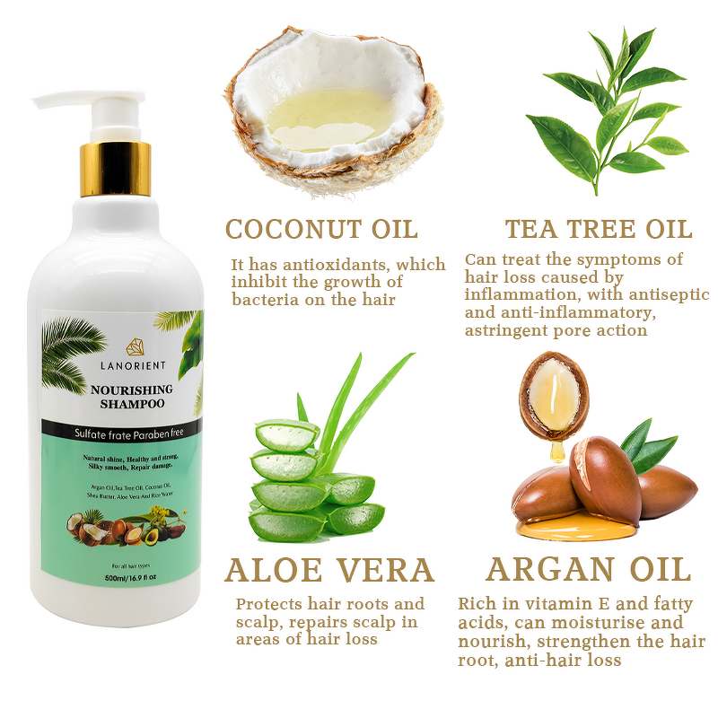 Shampoo Set Factory - Private Label Hair Care