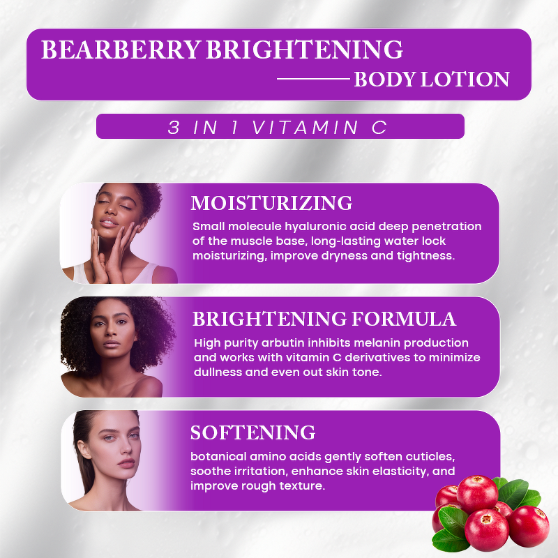 Body Lotion Manufacturer - Low MOQ Customized Natural