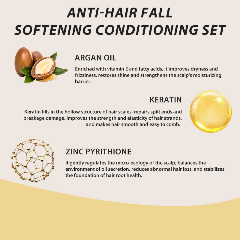 Hair Care Set Factory - Private Label Natural Organic