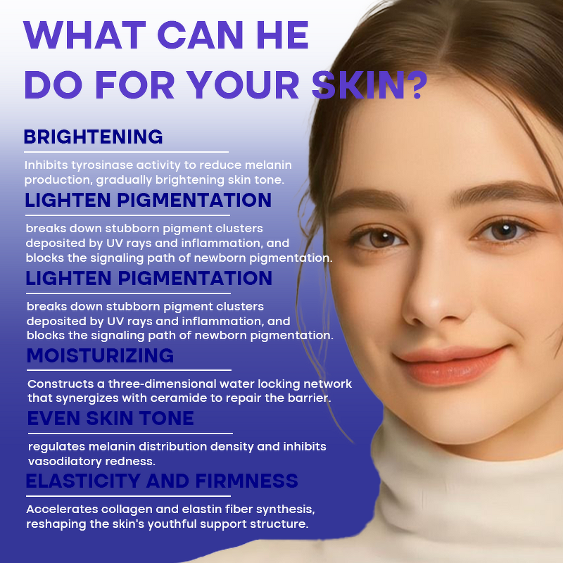 SkinCare Products Manufacturer - Customized Logo Korean