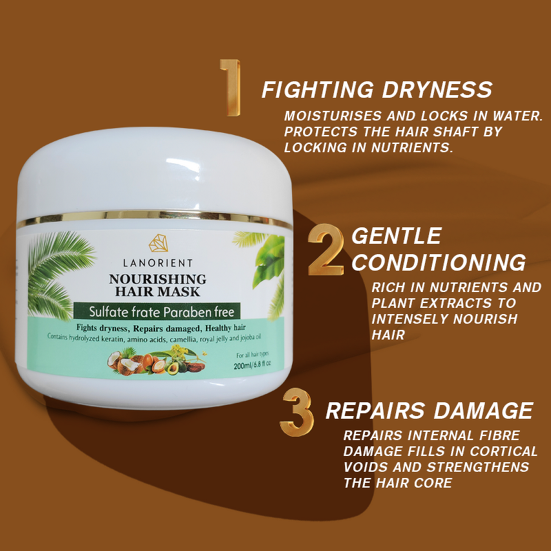 Hair Mask Manufacturer - Private Label Natural Organic