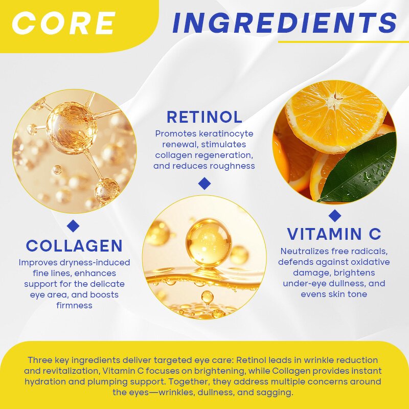 Eye Cream Factory - Private Label LANORIENT Retinol