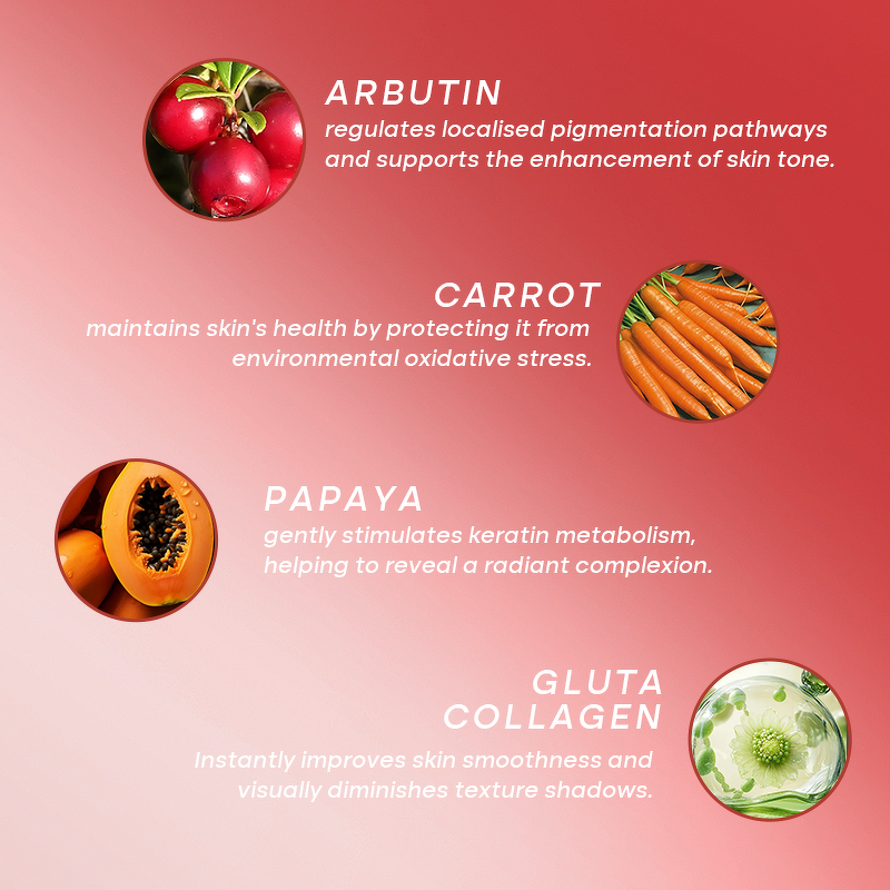 Shower Gel Manufacturer - Private Label Vitamin C Body