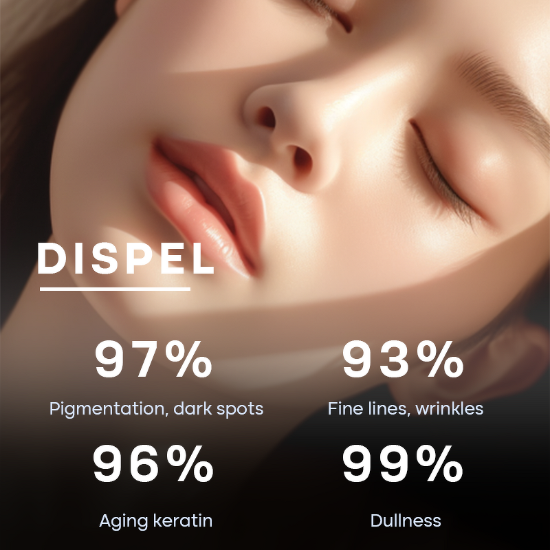 Skin Care Set Factory - Low MOQ Customized Glycolic Acid