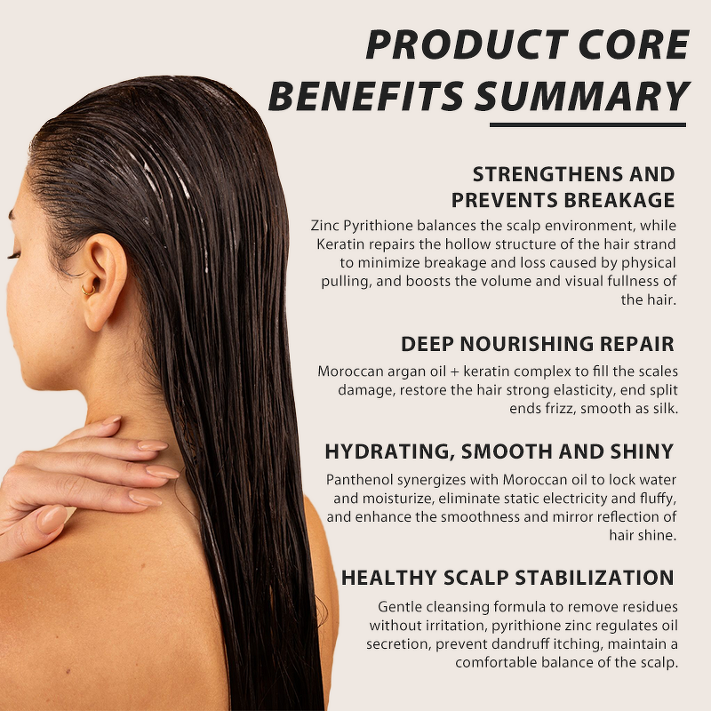 Hair Care Set Factory - Private Label Natural Organic