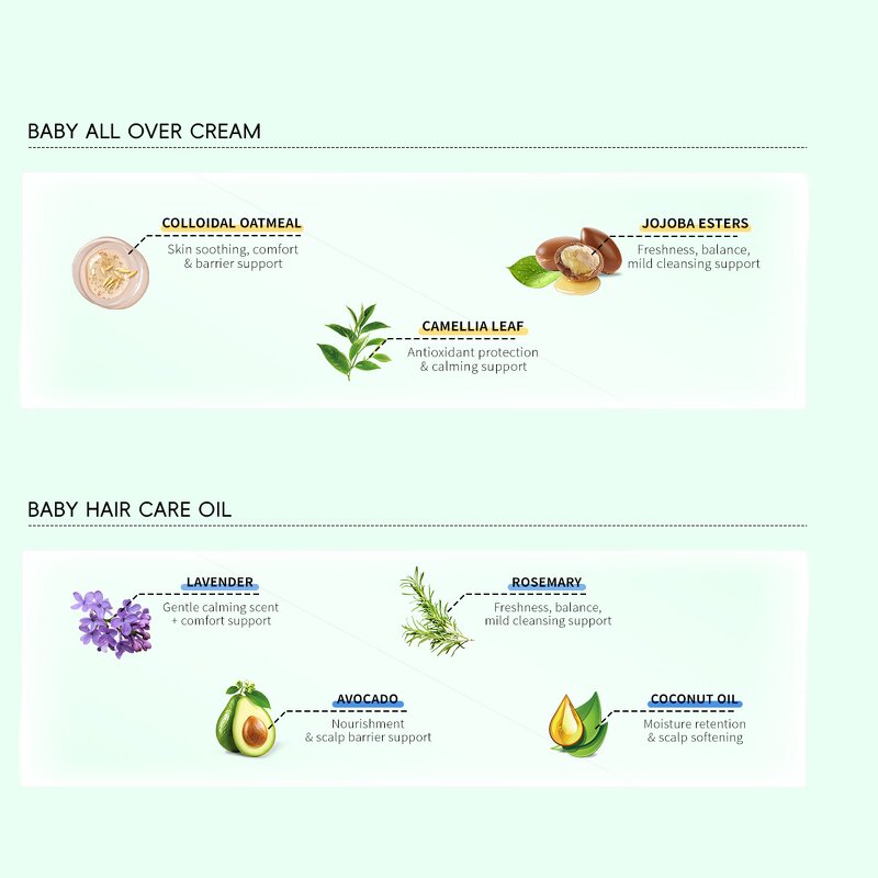 Baby Hair Wash Manufacturer - OEM ODM Natural Lavender