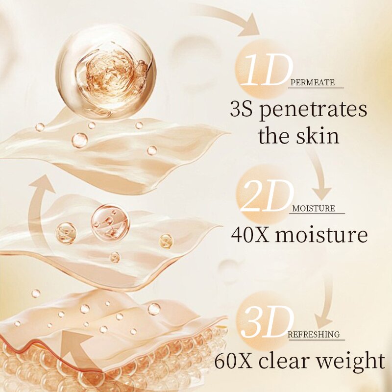 Milk Shower Gel Manufacturer - Own Brand Deep Cleansing