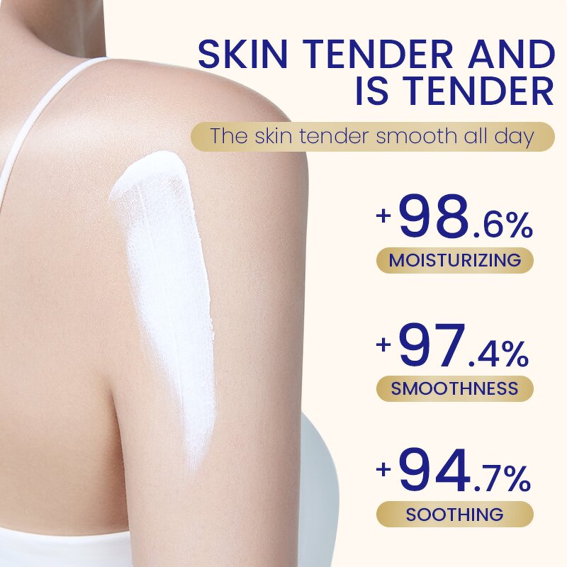 Collagen Body Lotion Manufacturer - Factory Wholesale Skin