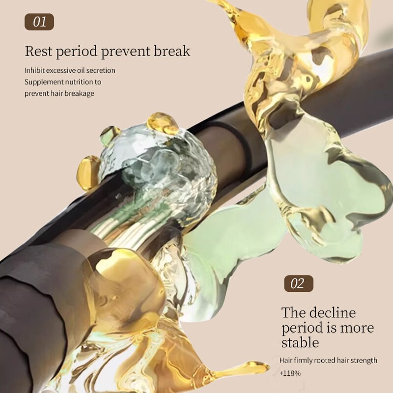 Anti-Hair Loss Shampoo Manufacturer - Own Brand Ginger