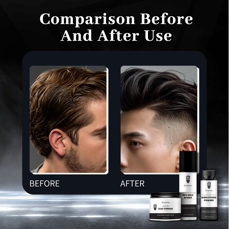 Hair Texturizing Set Manufacturer - Hot Sale Custom OEM