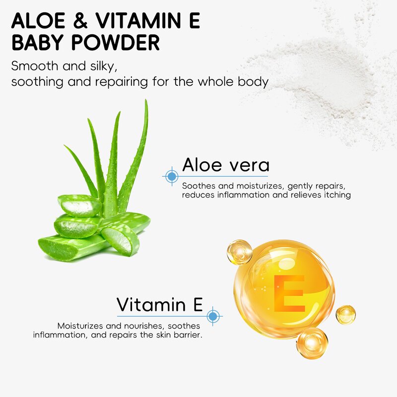 Baby Powder Factory - Naturally Derived Cornstarch