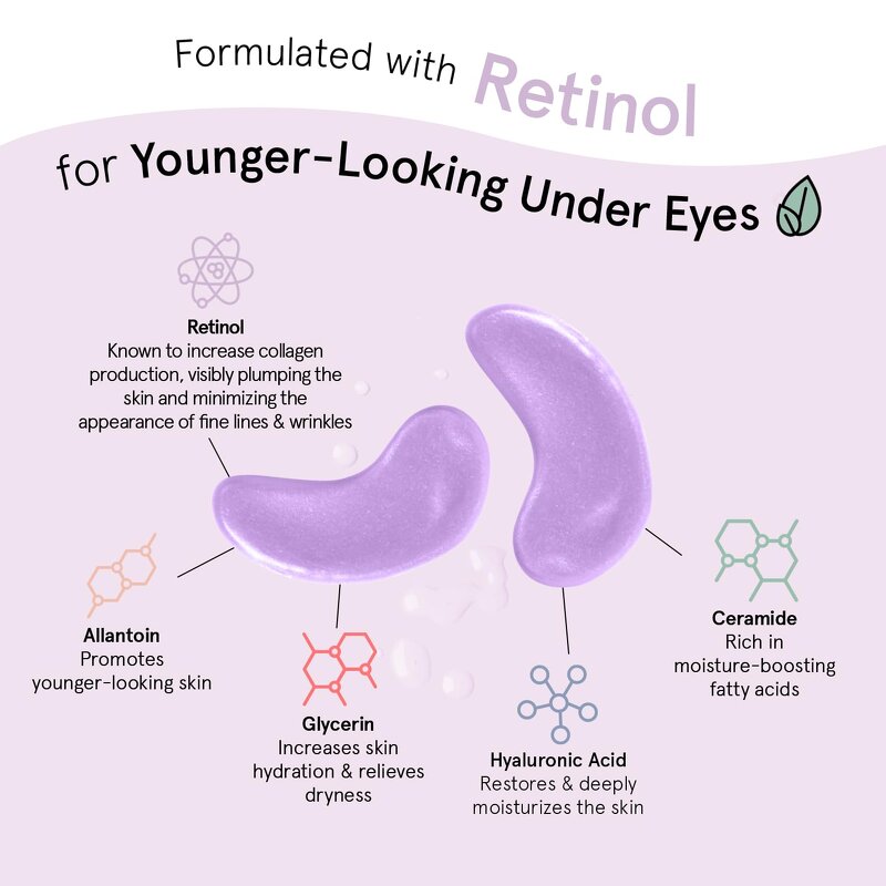 Repair Eye Mask Manufacturer - OEM/ODM Eliminate Dark