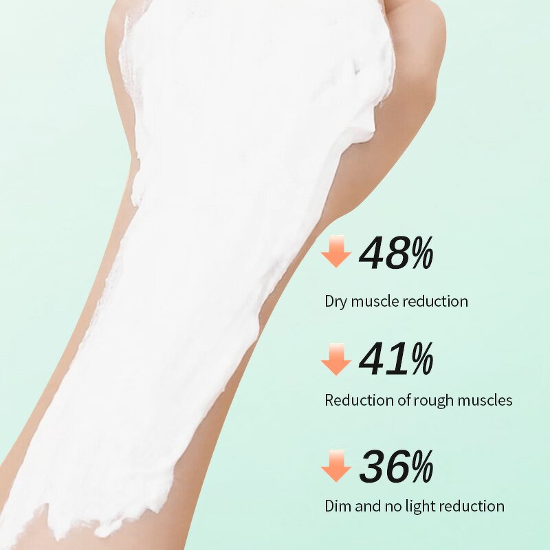 Pigmentation Mask Factory - Hot Sale OEM/ODM Herbal