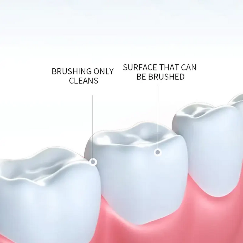 Portable Mouthwash Manufacturer - Factory Wholesale Pocket