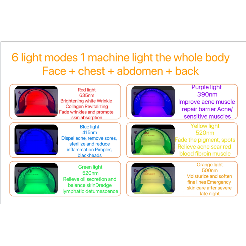 Aqua Peeling Solution Factory - 30ml Dr. CPU Hydra Dermabrasion