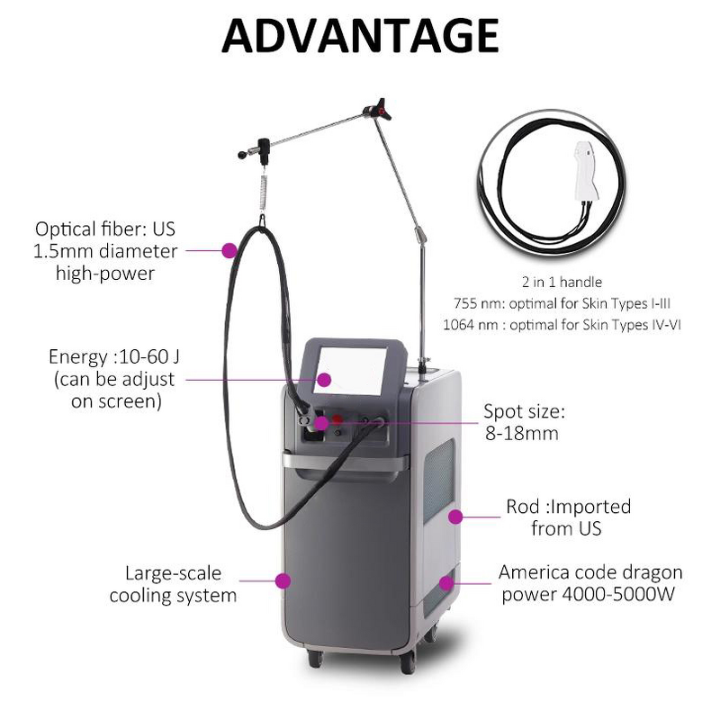 IPL Laser Machine Manufacturer - Vertical Multifunctional Double Handle