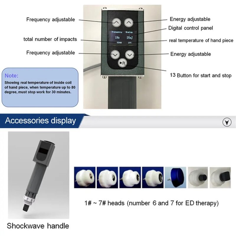 Shockwave Therapy Machine Supplier - ESWT 2 Handles Double Channel