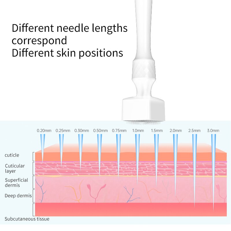Derma Pen Tips Factory - M8 M8s A6 Cartridges Microneedling