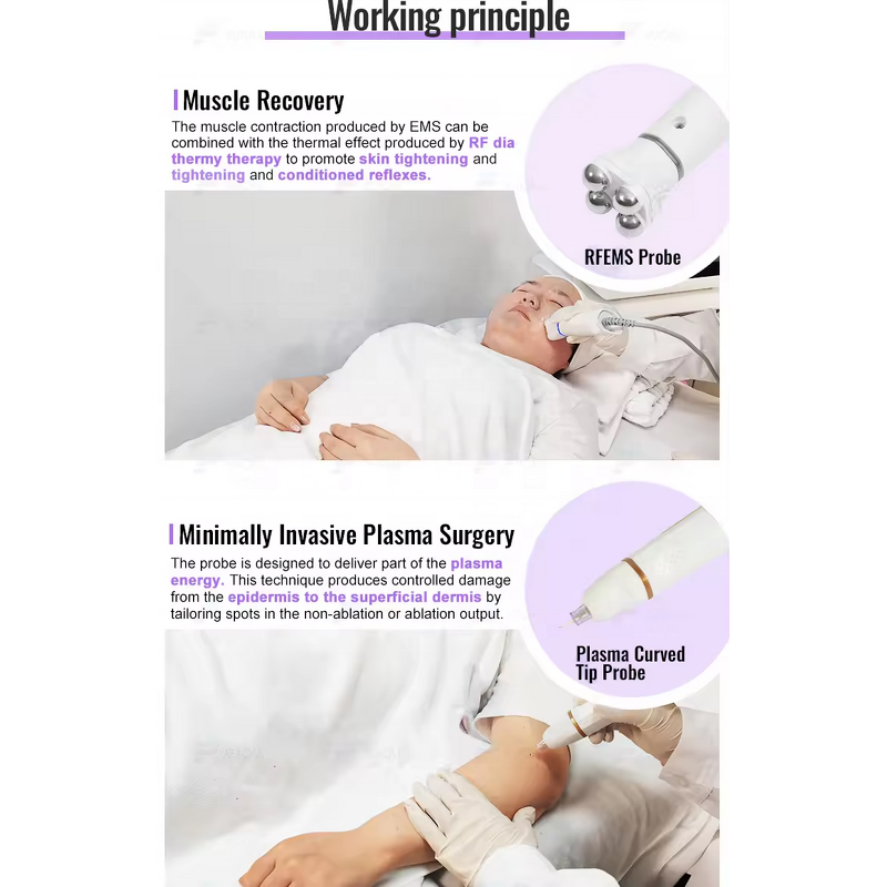 Plasma Machine Factory - Fractional EMS +RF Stimulation