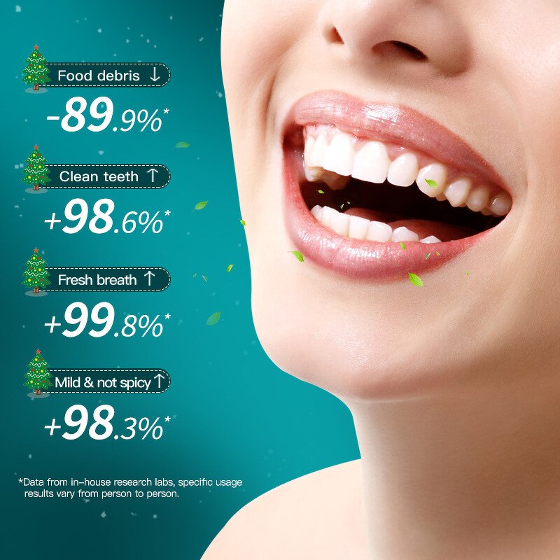 Travel Mouthwash Manufacturer - Wholesale Stock Christmas