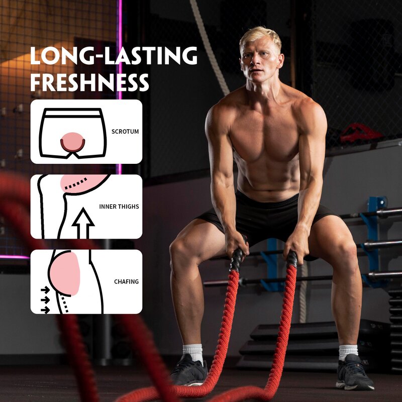 Men's Friction Cream Manufacturer - In-stock Genital Care