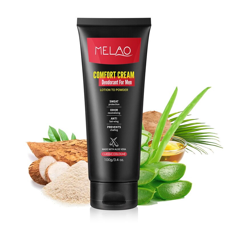 Men's Friction Cream Manufacturer - In-stock Genital Care