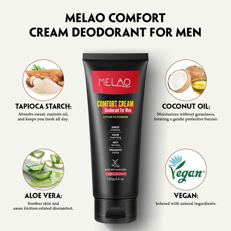 Men's Friction Cream Manufacturer - In-stock Genital Care