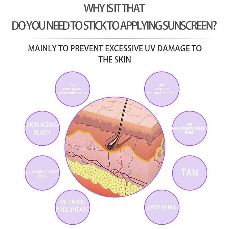 Sunscreen Spray Manufacturer - High-Power SPF50 Students
