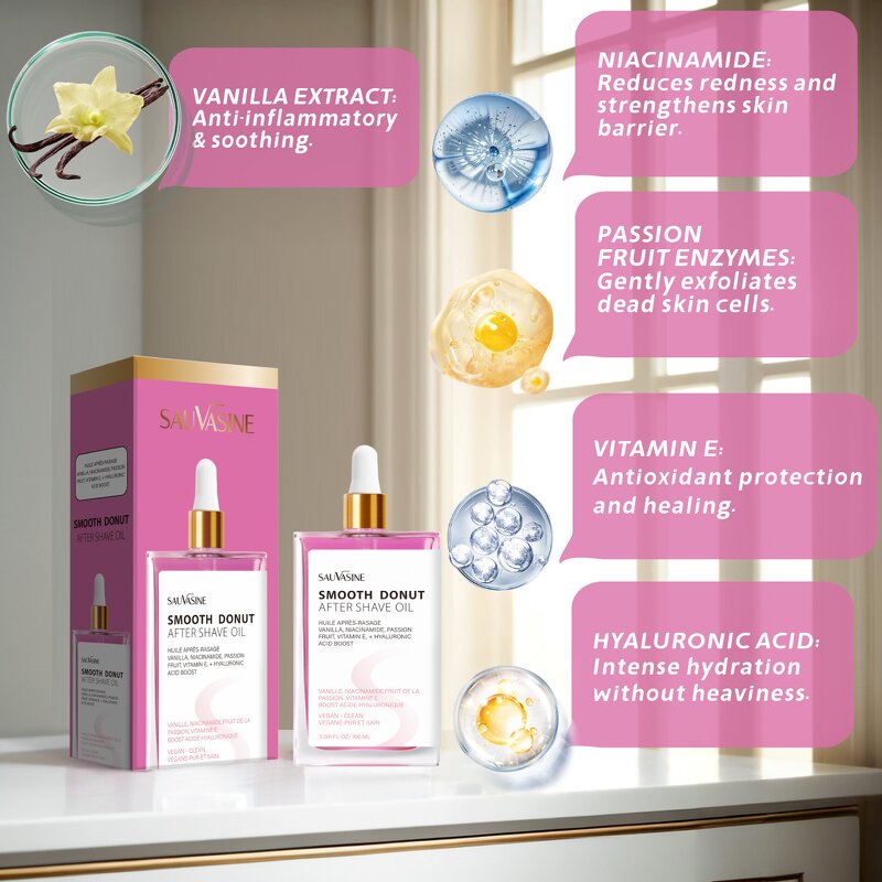 Postshave Oil Factory - Stock Repair Moisturizing